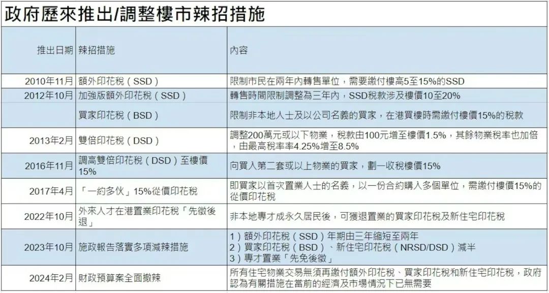 2025年新澳门与香港天天免费精准,全面释义、解释与落实与警惕虚假宣传