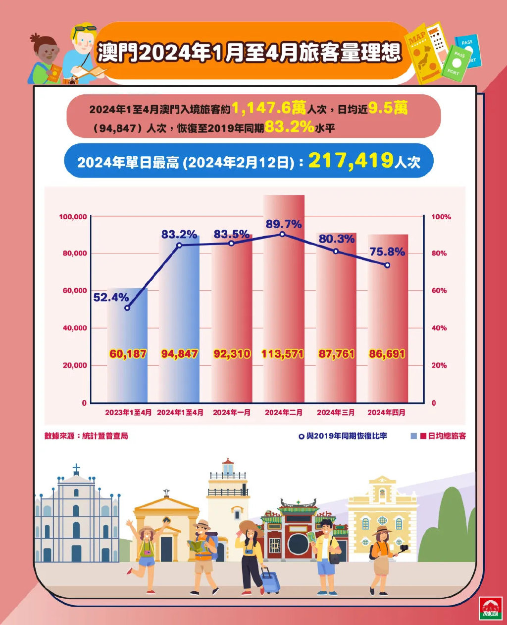 2025年澳门与香港正版免费资料资本与警惕虚假宣传-全面释义、专家解读解释与落实