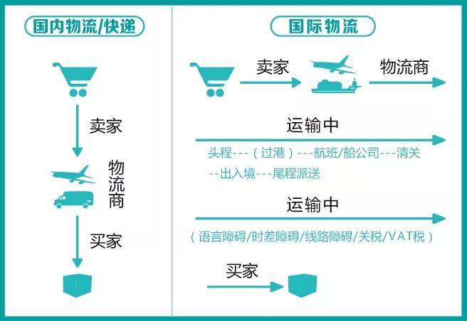 澳门和香港门和香港最精准正最精准2025构建解答、专家解读解释与落实与警惕虚假宣传-全面释义、专家解读解释与落实